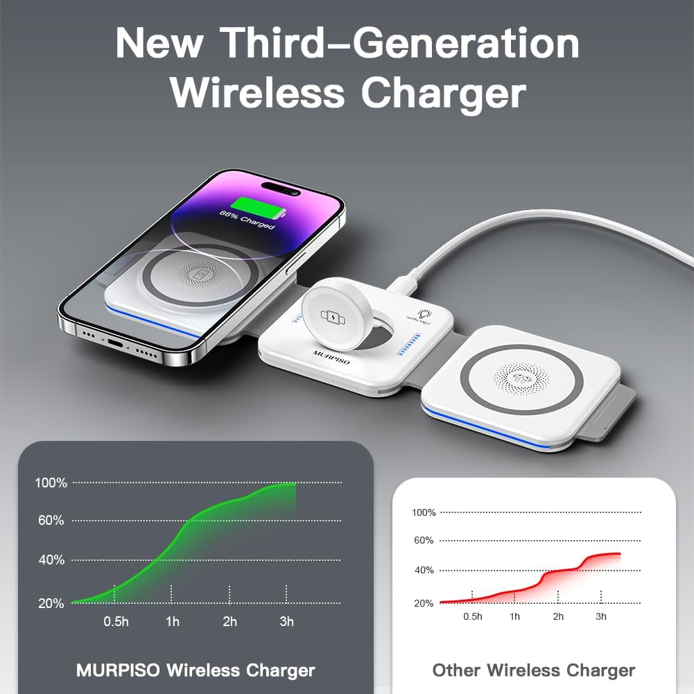3 in 1 wireless charger ( For iOS Only )