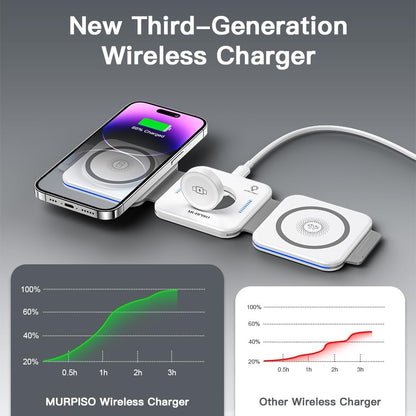 3 in 1 wireless charger ( For iOS Only )